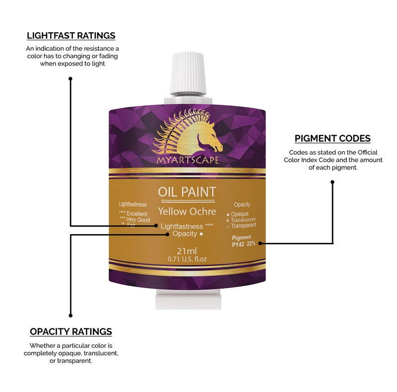 MyArtscape Oil Paint Set - 24 x 21ml Tubes - Artist Quality - Rich Vivid Oil-based Colors - Lightfast - Heavy Body - Great Saturation - Glossy Finish - Professional Painting Supplies - Image 4